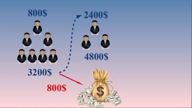 Авто без кредита