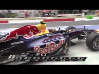 17 f1 gp formula 1 gran premio de india (buddh) 2011 vat