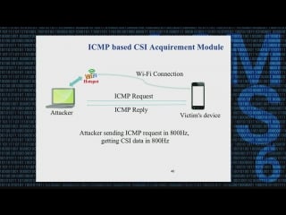 Ccs 2016 when csi meets public wifi inferring your mobile phone password via wifi signals