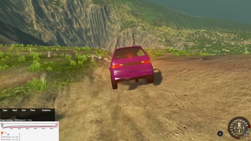 Beamng porn video – [runtig] смертельный спуск с горы beamng drive