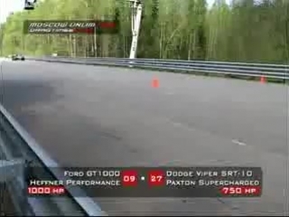 Ford gt1000 vs dodge viper srt 10