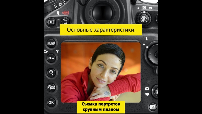 Я | nikko объективы dc
