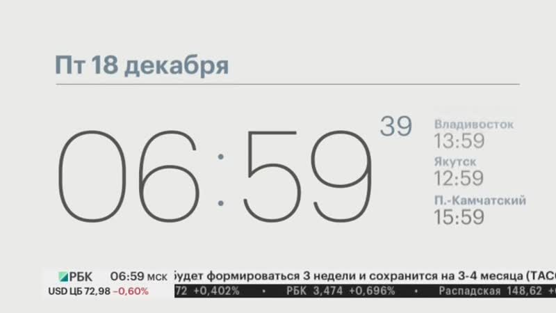 Стартup porn video – 18 12 2020 0700мск sd480 стартup