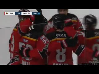 Luleå hockey ik oskarshamn highlights