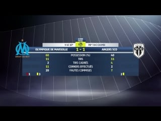 Olympique de marseille angers sco (1 1) highlights (om sco) 2017 18