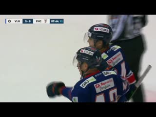 Växjö vs frölunda, 1 december 2020