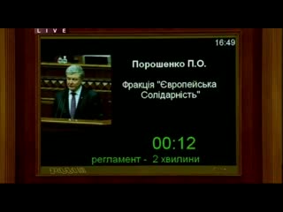 Порох у раді про можливий дефолт до якого зеленський довів країну та його наслідки