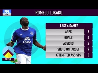 Gameweek 33 preview players to watch fantasy premier league 201617