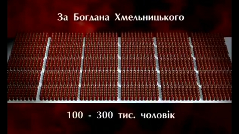 Військо богдана хмельницького