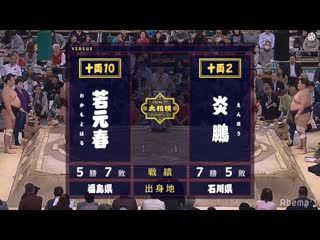 Wakamotoharu vs enho haru 2019, juryo day 13