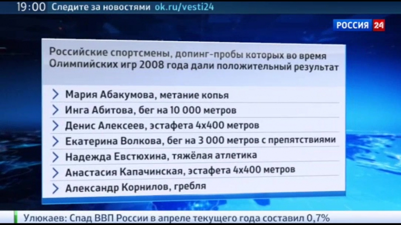 Мок перепроверил допинг пробы пекина 2008 и "поймал" 14 российских олимпийцев