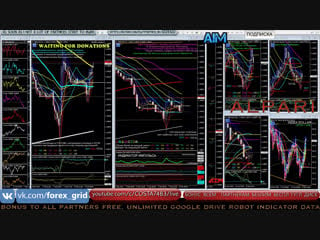 Forex signals forecast gbpusd indicator big data prognosis online форекс прогноз сигналы predict