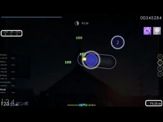 Ipg gg | yuikonnu yume chizu [insane] +hdnc 258x