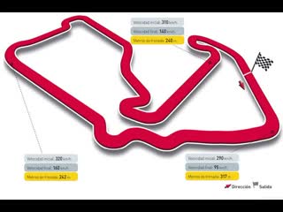 #f12022 silverstone (gran bretaña) clasificación 02/07/2022 #formula1español