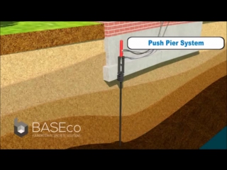 Ремонт фундамента с помощью винтовых опор