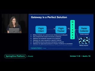 Reactive architectures with rsocket and spring cloud gateway