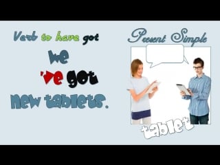 Talking about possessions have got vs have english language