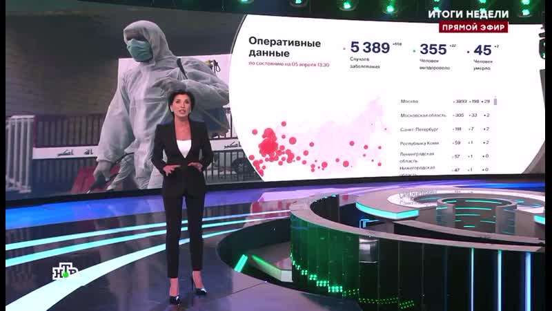 Оговорилась « больше сорока тысяч погибших»