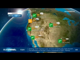 Euronews 30 08 2018 1230мск 1130цев