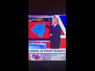 Porn (election 2020)