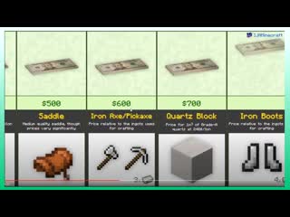 [канал кейна] сравнение цен на вещи из майнкрафт в реальной жизни