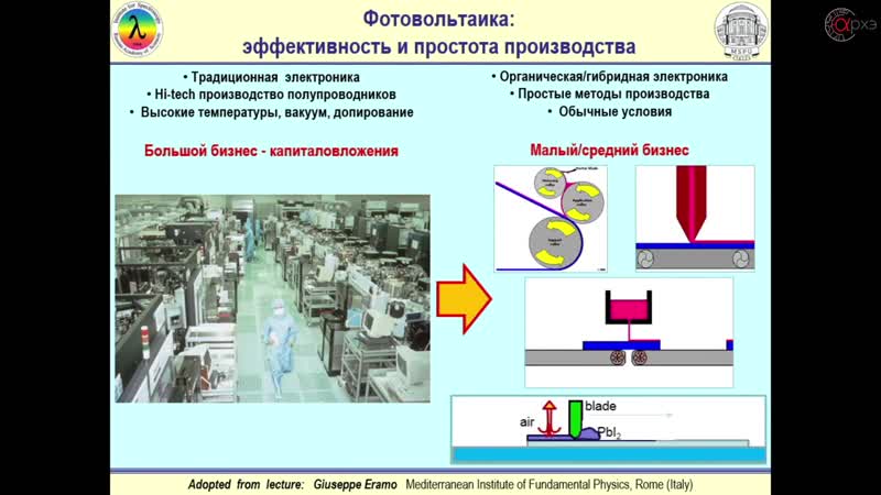 Андрей наумов актуальные проблемы оптики и фотоники (2)