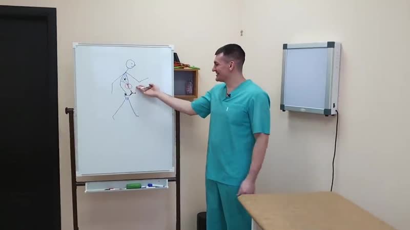 [антон алексеев] 2 самых лучших упражнения для усиления сутулости