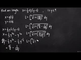 [17 applications of integrals arc length] 142 arc length of a curve in the form x=g(y)