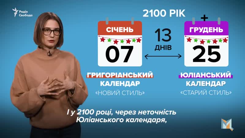 Різдво христове в україні 25 грудня чи 7 січня? #україна #різдво #25грудня #свято #7січня #різдвохристове #ukraine #свято ua
