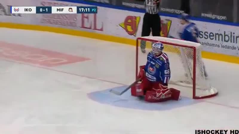 Ik oskarshamn malmö redhawks highlights