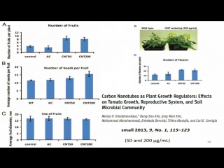 Владимир чистяков нанолекарства против старения