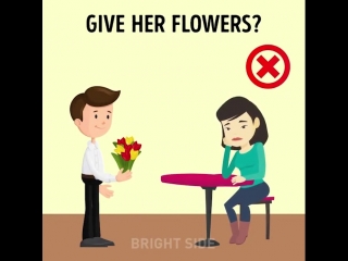 How can you correctly make up with your girlfriend?