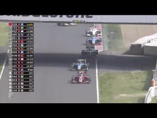 Super formula 2019 round1 suzuka race eng