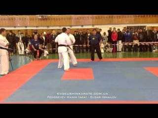 Yosh askarlar bilan anal jinsiy aloqa