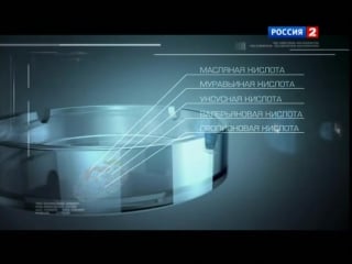 Человеческий faqтор идентификация