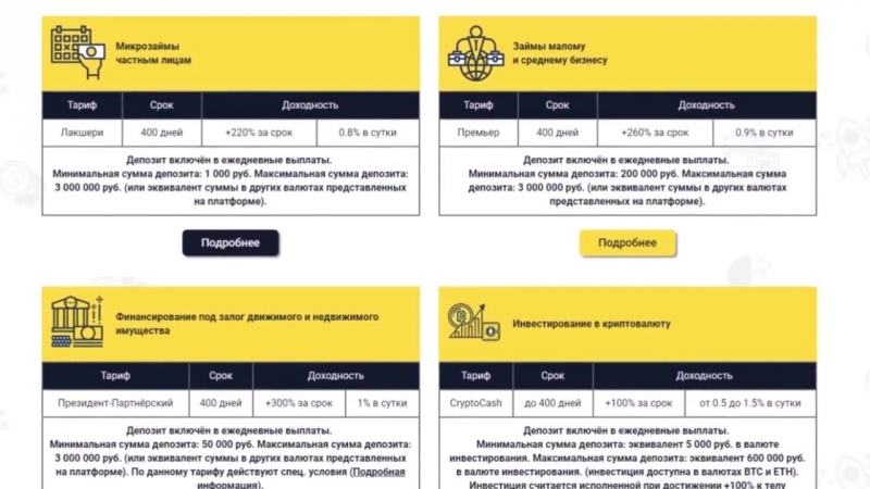 Краткий обзор кэшбери