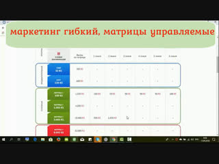 Скоростная стратегия заработка в цифрах прямой эфир проверенный временем заработок