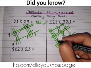 Japanese multiplication multiply using lines