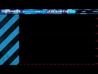 Душевные разговоры wow