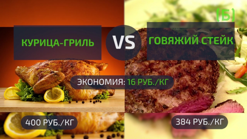 Экономия