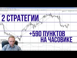 Часовые стратегии форекс | академия форекса