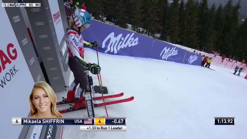 Шпиндлерув млын 19 gs шиффрин ребенсбург вылхова