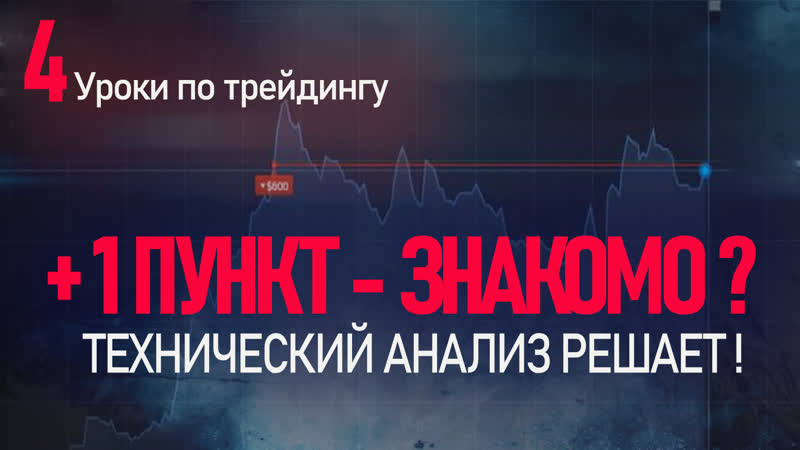 Как выходить в плюс даже в +1 пункт ! технический анализ решает !