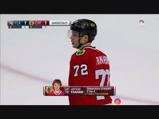 Artemiy panarin hd