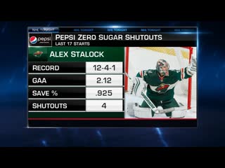 Pepsi zero shutout alex stalock aug 2, 2020