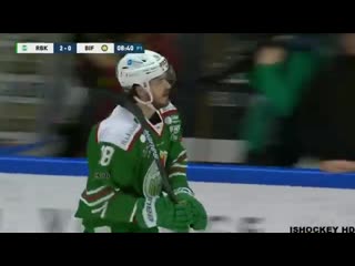 Rögle bk brynäs if highlights