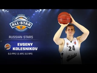 Evgeny kolesnikov all star game profile