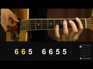 Мелодия 4 marlin manson sweet dream