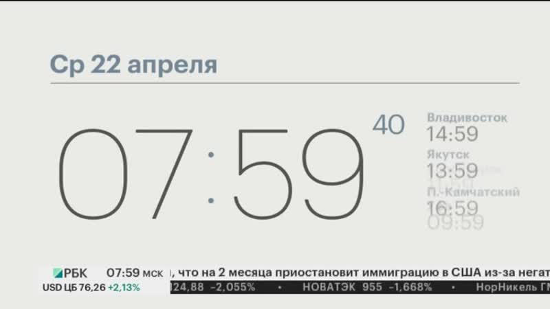 0800мск porn video – 22 04 2020 0800мск sd480 старup