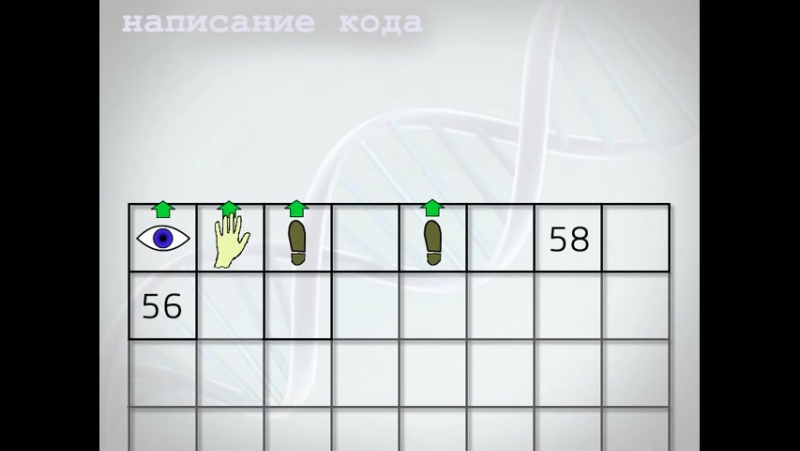 Генетический алгоритм